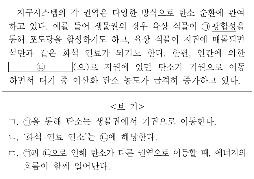 다음은 탄소 순환에 대한 설명이다. 이에 대한 설명으로 옳은 것만을 <보기>에서 있는 대로 고른 것은?