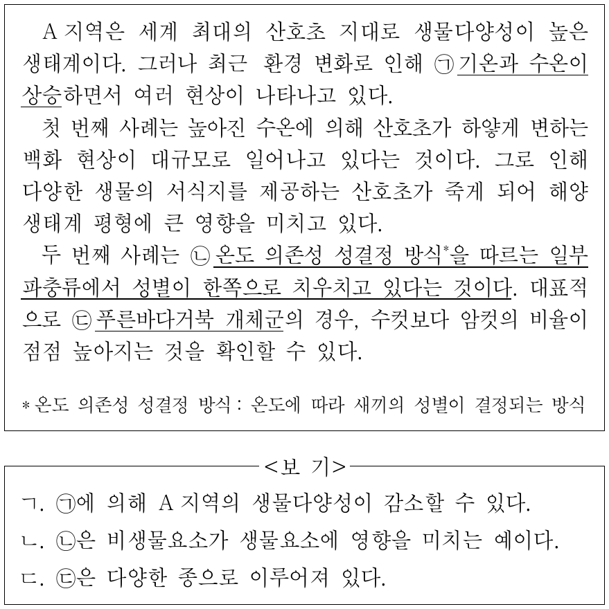 다음은 환경 변화가 생태계에 미치는 영향에 대한 자료이다. 이 자료에 대한 설명으로 옳은 것만을 <보기>에서 있는 대로 고른 것은?