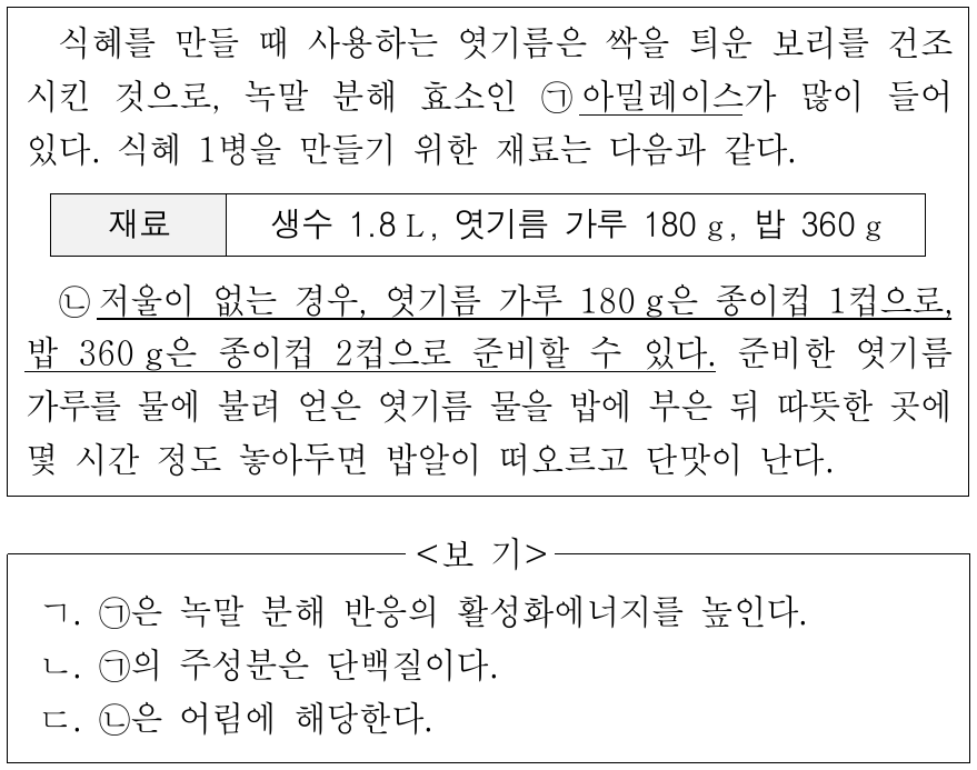 다음은 식혜에 대한 자료이다. 이에 대한 설명으로 옳은 것만을 <보기>에서 있는 대로 고른 것은?