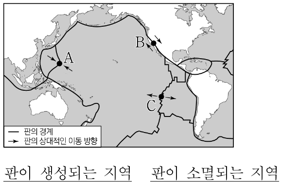 그림은 판의 경계에 위치한 지역 A, B, C를 나타낸 것이다. 판이 생성되는 지역과 판이 소멸되는 지역으로 옳은 것은?