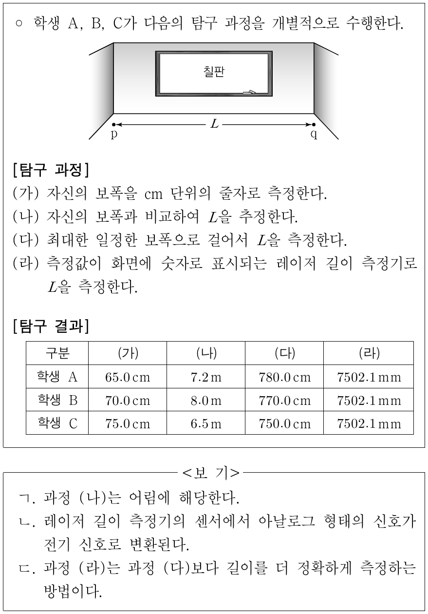 다음은 학생 A, B, C가 교실의 점 p와 q 사이의 거리 L을 측정하는 탐구 활동이다. 이에 대한 설명으로 옳은 것만을 <보기>에서 있는 대로 고른 것은?