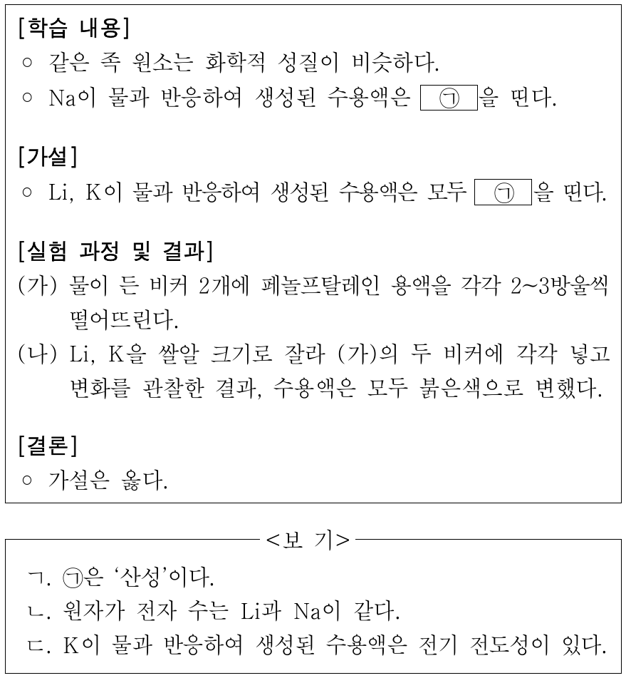 다음은 학생 A가 수행한 리튬(Li), 나트륨(Na), 칼륨(K)에 대한 탐구 활동이다. ㉠은 ‘산성’과 ‘염기성’ 중 하나이다. 학생 A의 결론이 타당할 때, 이에 대한 설명으로 옳은 것만을 <보기>에서 있는 대로 고른 것은?