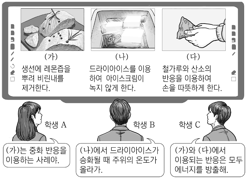 다음은 물질의 상태 변화나 화학 반응을 이용하는 사례 (가)~(다)와 관련된 학생들의 대화이다. 제시한 내용이 옳은 학생만을 있는 대로 고른 것은?