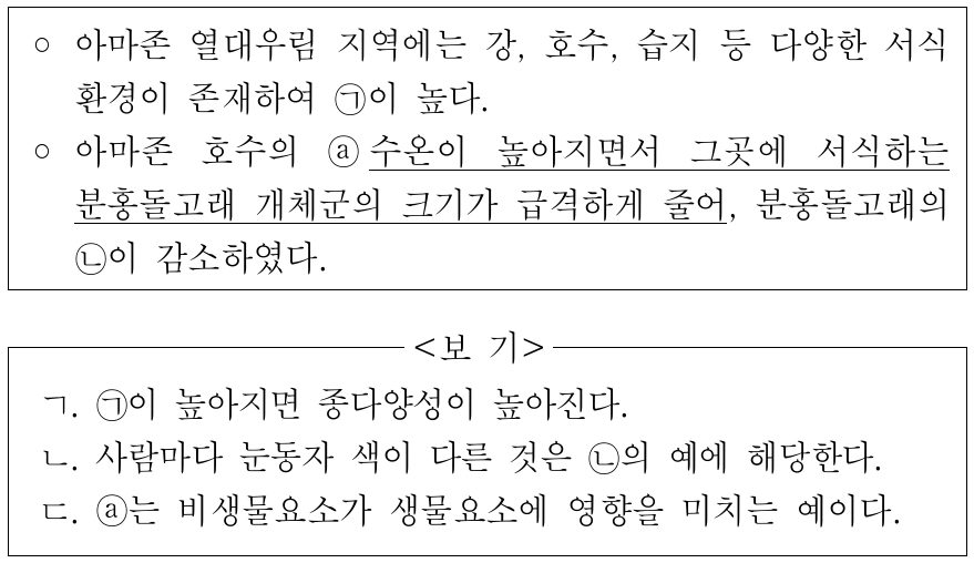다음은 생물다양성에 대한 자료이다. ㉠과 ㉡은 생태계다양성과 유전적 다양성을 순서 없이 나타낸 것이다. 이에 대한 설명으로 옳은 것만을 <보기>에서 있는 대로 고른 것은?