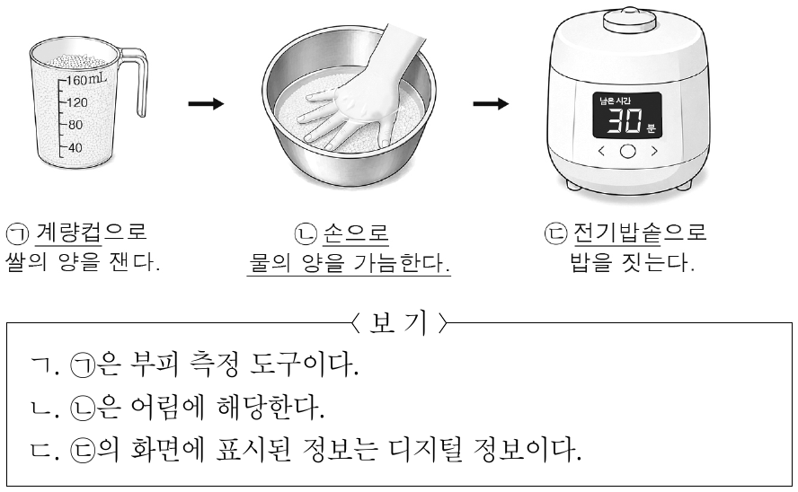 그림은 밥을 짓는 과정을 나타낸 것이다. 이에 대한 설명으로 옳은 것만을 <보기>에서 있는 대로 고른 것은?