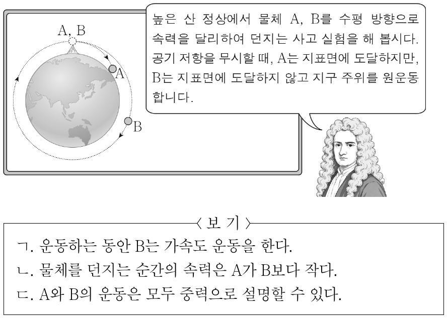 그림은 과학자가 물체 A와 B의 운동에 대해 설명하는 모습을 나타낸 것이다. 이에 대한 설명으로 옳은 것만을 <보기>에서 있는 대로 고른 것은?