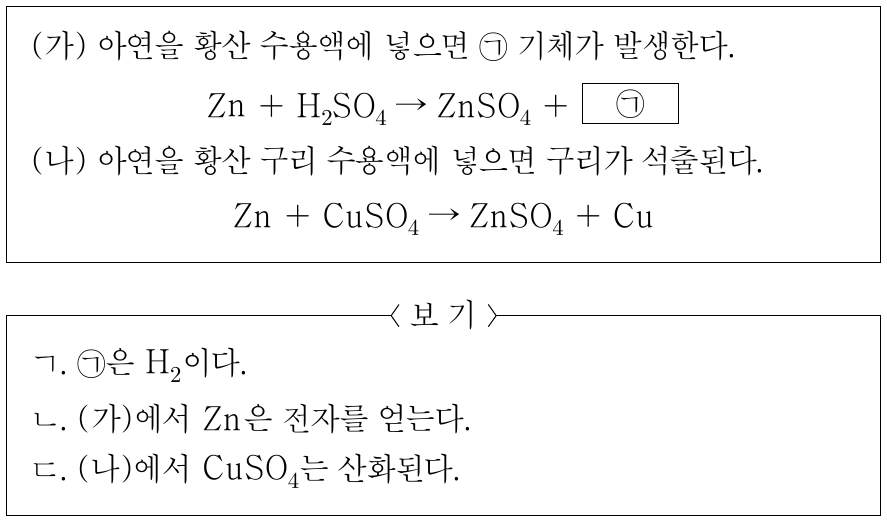 다음은 금속 아연(Zn)과 관련된 반응 (가)와 (나)에 대한 자료이다. 이에 대한 설명으로 옳은 것만을 <보기>에서 있는 대로 고른 것은?