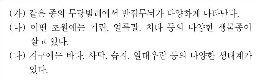 다음은 생물다양성의 3가지 요소에 대한 자료이다. (가), (나), (다)에 해당하는 생물다양성의 요소로 가장 적절한 것은?