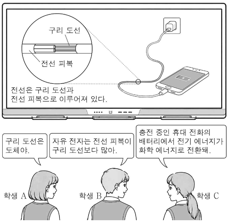 그림은 전선의 구조와 충전 중인 휴대 전화를 보고 학생 A, B, C가 대화하는 모습을 나타낸 것이다. 제시된 내용이 옳은 학생만을 있는 대로 고른 것은?