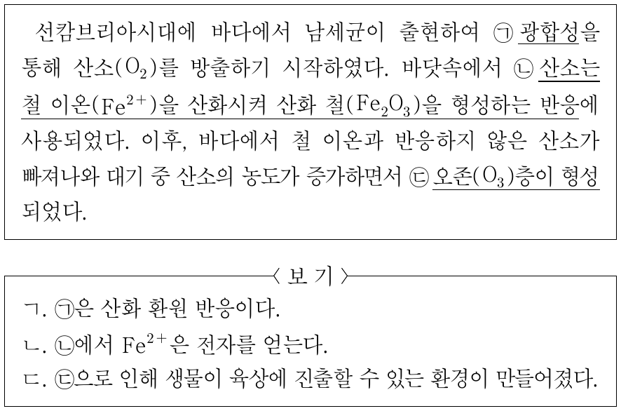 다음은 지질 시대에 일어난 지구 환경 변화에 대한 자료이다. 이에 대한 설명으로 옳은 것만을 <보기>에서 있는 대로 고른 것은?