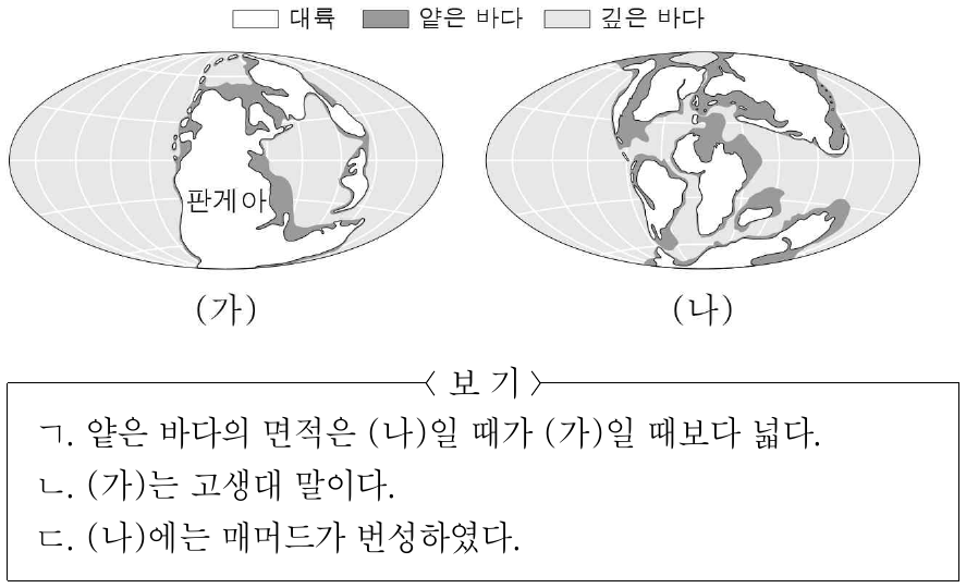 그림은 대멸종이 일어난 시기 (가)와 (나)의 수륙 분포를 나타낸 것이다. (가)와 (나)는 각각 고생대 말과 중생대 말 중 하나이다. 이에 대한 설명으로 옳은 것만을 <보기>에서 있는 대로 고른 것은?