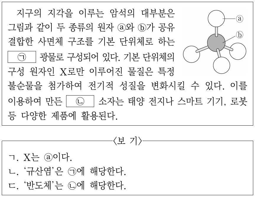 다음은 지구를 구성하는 물질에 대한 설명이다. 이에 대한 설명으로 옳은 것만을 <보기>에서 있는 대로 고른 것은?