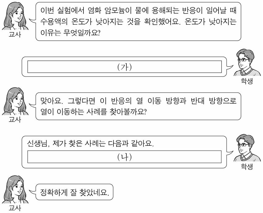 다음은 열 출입과 관련된 교사와 학생의 대화이다. (가)와 (나)에 들어갈 내용으로 가장 적절한 것은?