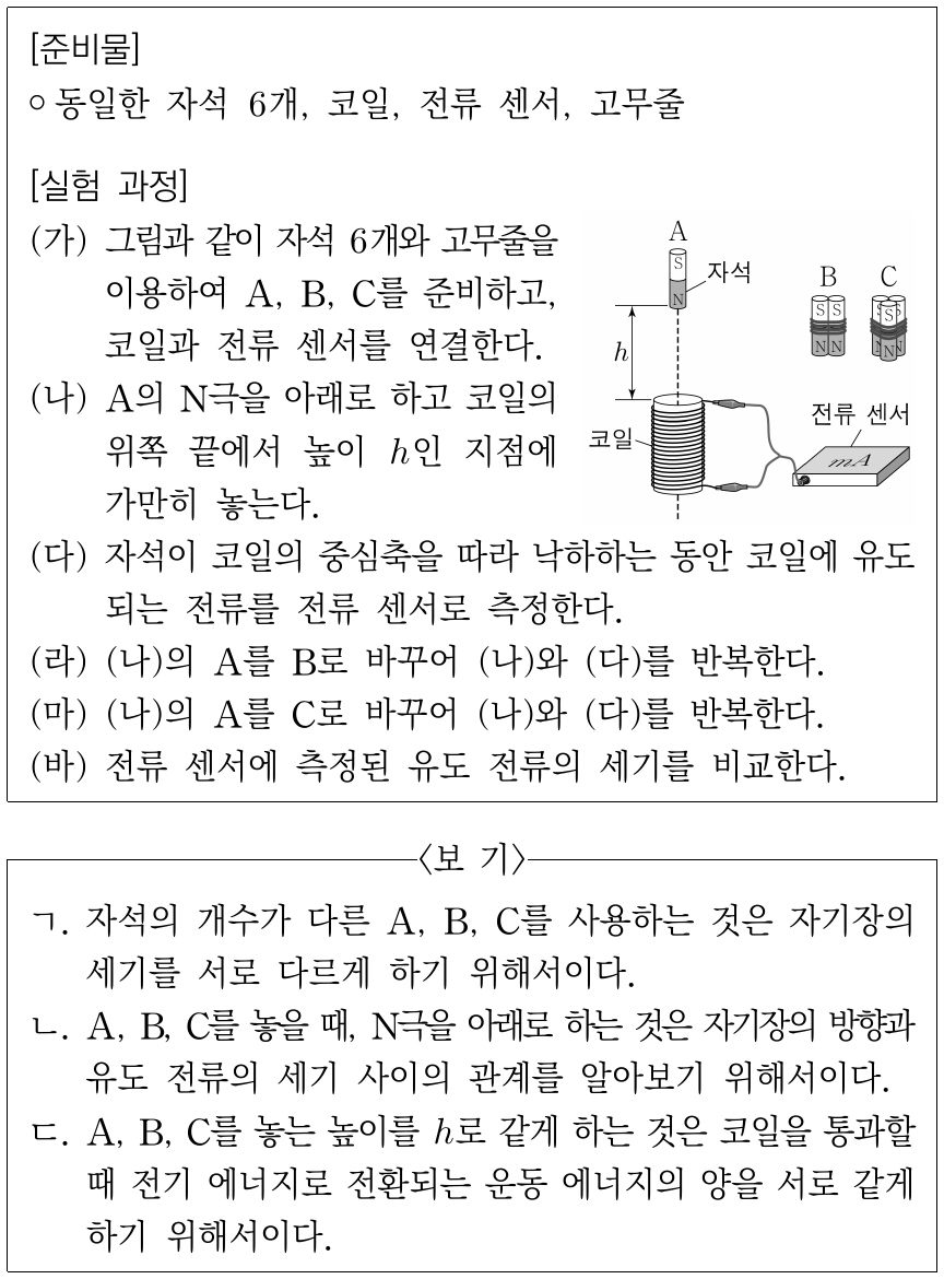 다음은 전자기 유도 현상을 알아보기 위해 설계한 실험이다. 이에 대한 설명으로 옳은 것만을 <보기>에서 있는 대로 고른 것은?