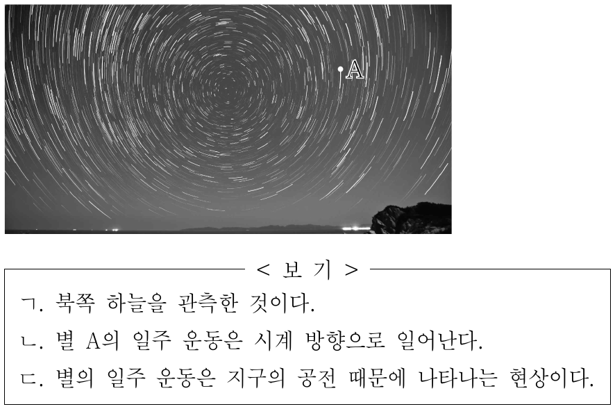 그림은 어느 날 우리나라에서 관측한 별의 일주 운동 모습을 나타낸 것이다. 이에 대한 옳은 설명만을 <보기>에서 있는 대로 고른 것은?
