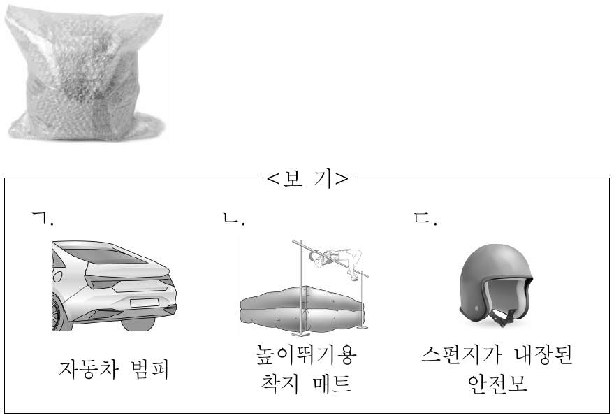 그림은 깨지기 쉬운 제품의 충격을 완화하기 위해 공기가 충전된 포장재로 제품을 포장한 모습이다. 이와 같은 원리가 적용된 것만을 <보기>에서 있는 대로 고른 것은?
