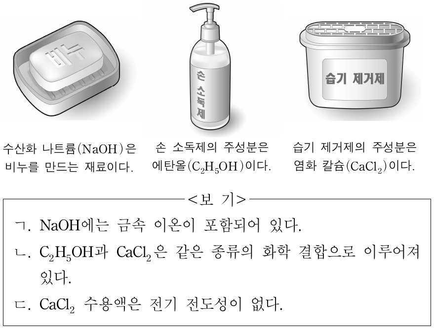 다음은 일상생활에서 사용하는 제품과 이와 관련된 물질에 대한 자료이다. 이에 대한 설명으로 옳은 것만을 <보기>에서 있는 대로 고른 것은?