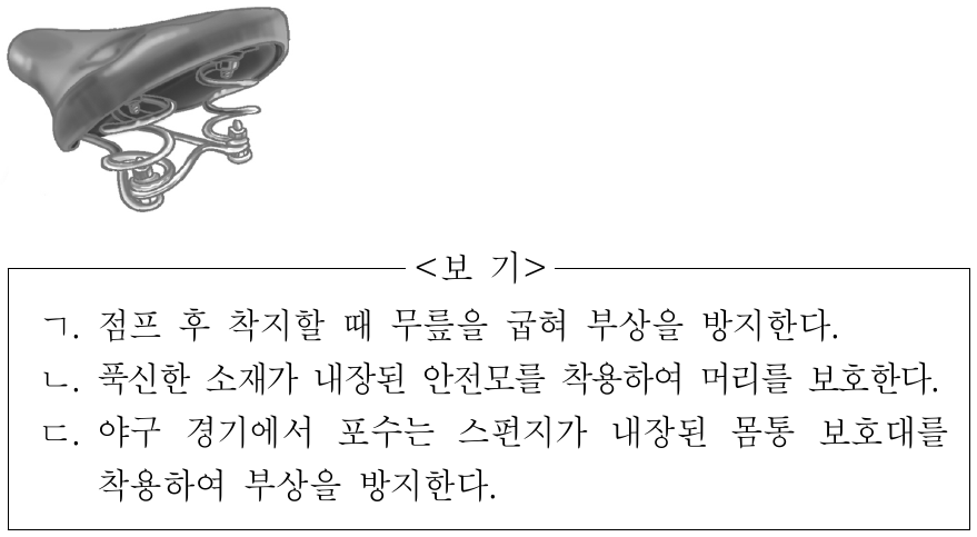그림은 충격이 가해질 때 탑승자를 안전하게 보호하기 위해 자전거 안장에 용수철을 설치한 모습이다. 용수철이 탑승자를 보호하는 데 적용된 과학적 원리로 설명할 수 있는 사례만을 <보기>에서 있는 대로 고른 것은?