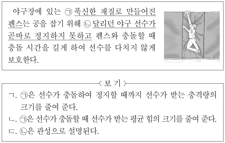 다음은 안전장치에 대한 설명이다. 이에 대한 설명으로 옳은 것만을 <보기>에서 있는 대로 고른 것은?