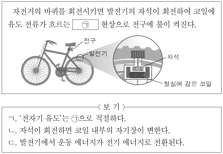 다음은 자전거에 장착된 발전기에 대한 설명이다. 이에 대한 설명으로 옳은 것만을 <보기>에서 있는 대로 고른 것은?