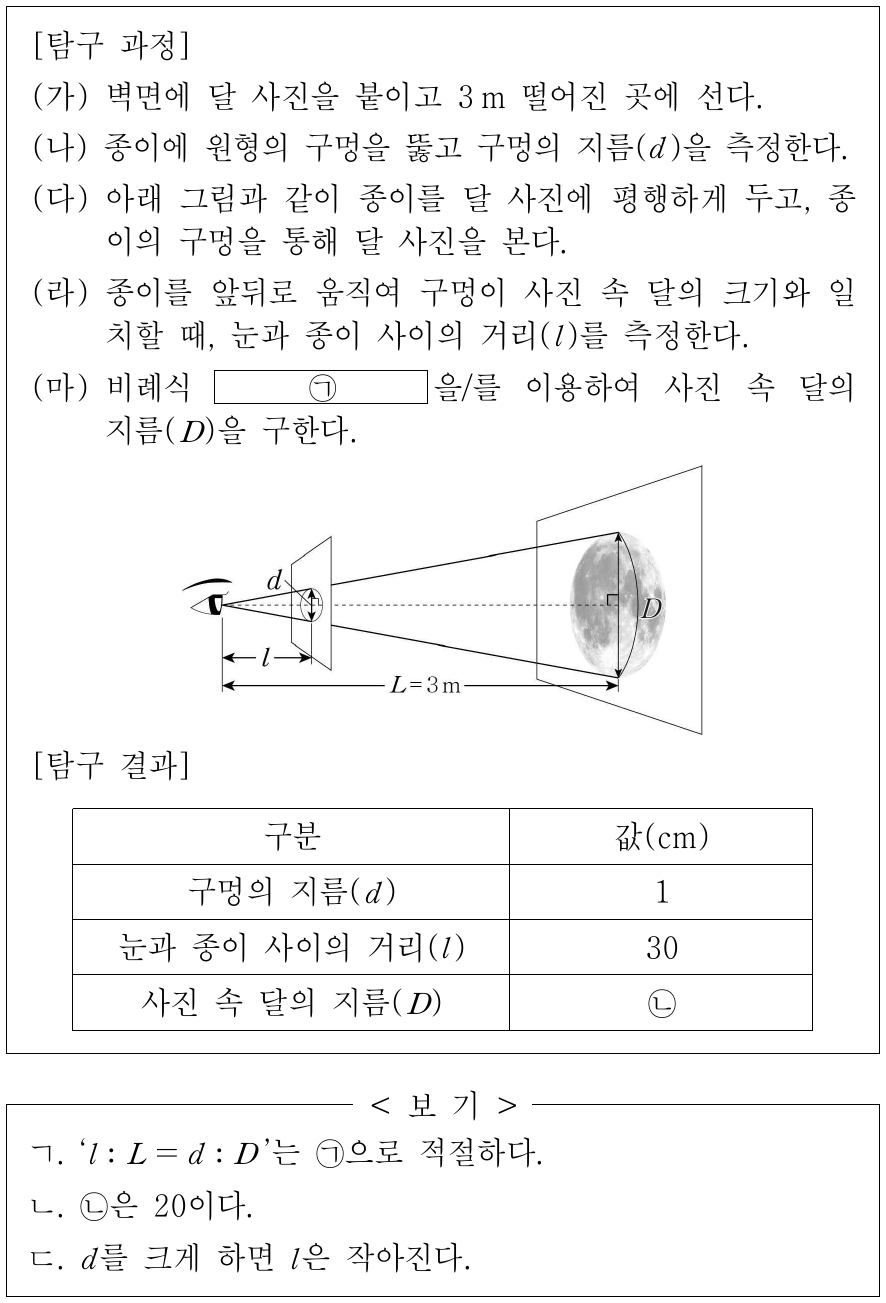 다음은 닮음비를 이용하여 사진 속 달의 크기를 측정하는 탐구이다. 이에 대한 옳은 설명만을 <보기>에서 있는 대로 고른 것은?