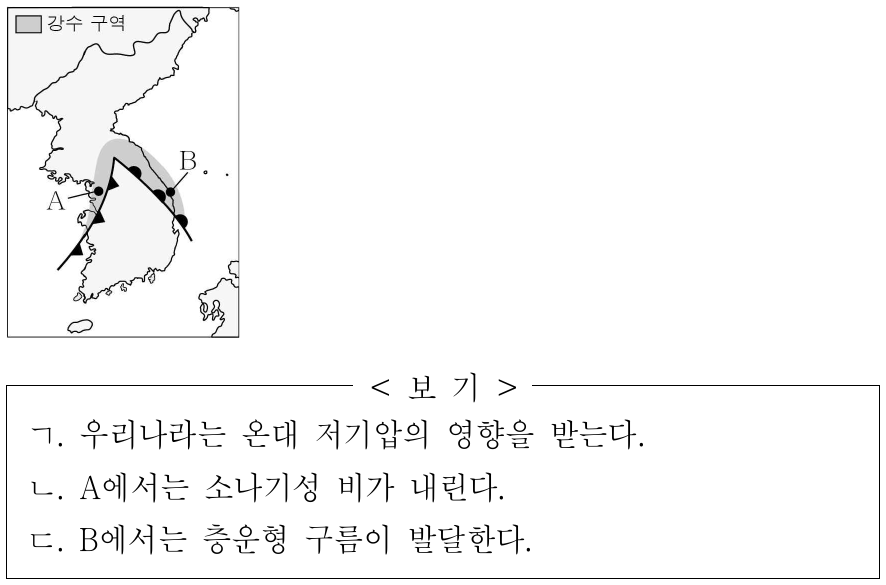 그림은 우리나라 주변의 전선 배치와 강수 구역을 나타낸 것이다. 이에 대한 옳은 설명만을 <보기>에서 있는 대로 고른 것은?