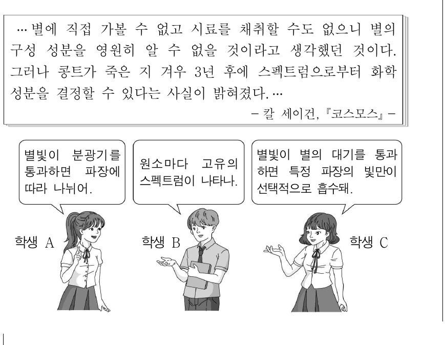 그림은 과학 도서를 읽고 세 학생이 대화하는 모습을 나타낸 것이다. 제시한 내용이 옳은 학생만을 있는 대로 고른 것은?