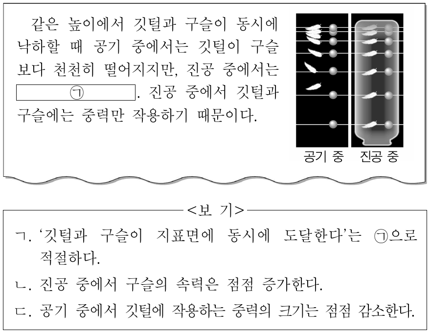 다음은 지표면 근처에서 깃털과 구슬이 낙하하는 운동에 대한 탐구 보고서의 일부이다. 이에 대한 설명으로 옳은 것만을 <보기>에서 있는 대로 고른 것은?