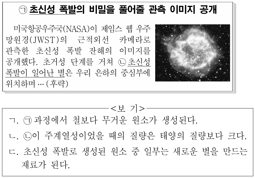 그림은 과학 신문 기사의 일부를 나타낸 것이다. 이에 대한 설명으로 옳은 것만을 <보기>에서 있는 대로 고른 것은?