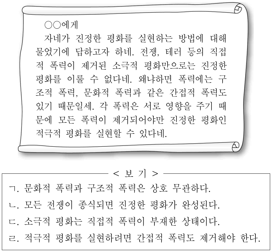 다음 가상 편지를 쓴 사상가의 입장으로 옳은 것만을 <보기>에서 있는 대로 고른 것은?