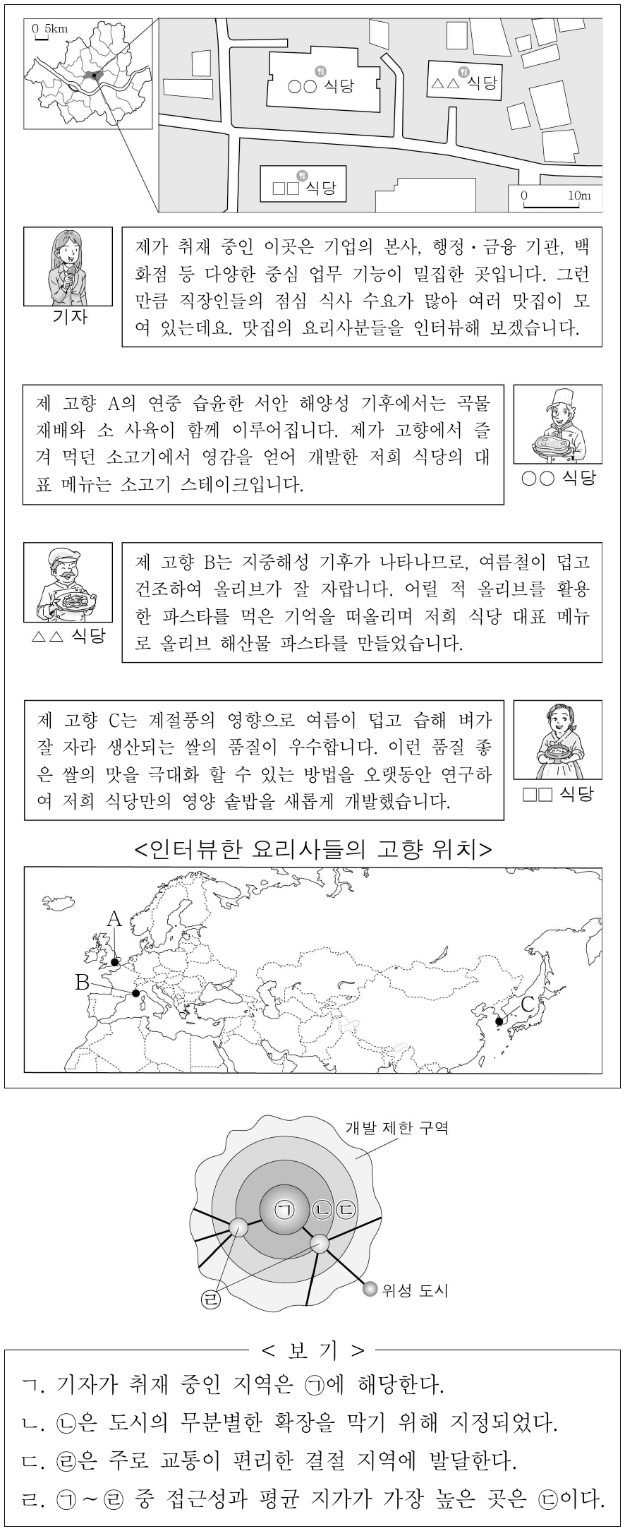 [11 ~ 12] 다음 자료를 참고하여 물음에 답하시오.
다음은 기자가 취재 중인 지역을 포함한 도시 내부 구조의 모 식도이다. 이에 대한 옳은 설명만을 <보기>에서 고른 것은? (단, ㉠ ~ ㉣은 각각 도심, 부도심, 주변 지역, 중간 지역 중 하 나임.)