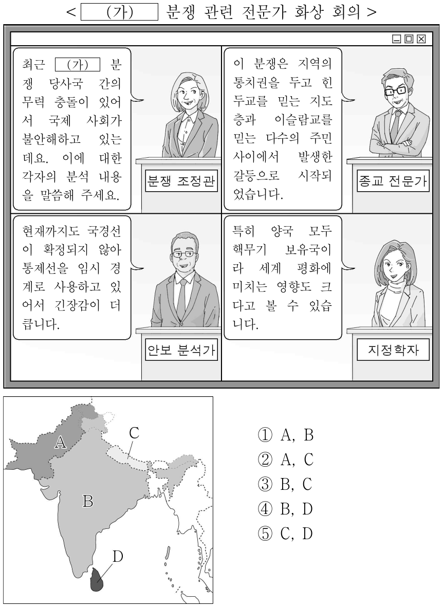 다음 화상 회의에서 다루고 있는 (가) 분쟁의 당사국들을 지 도의 A ~ D에서 고른 것은?