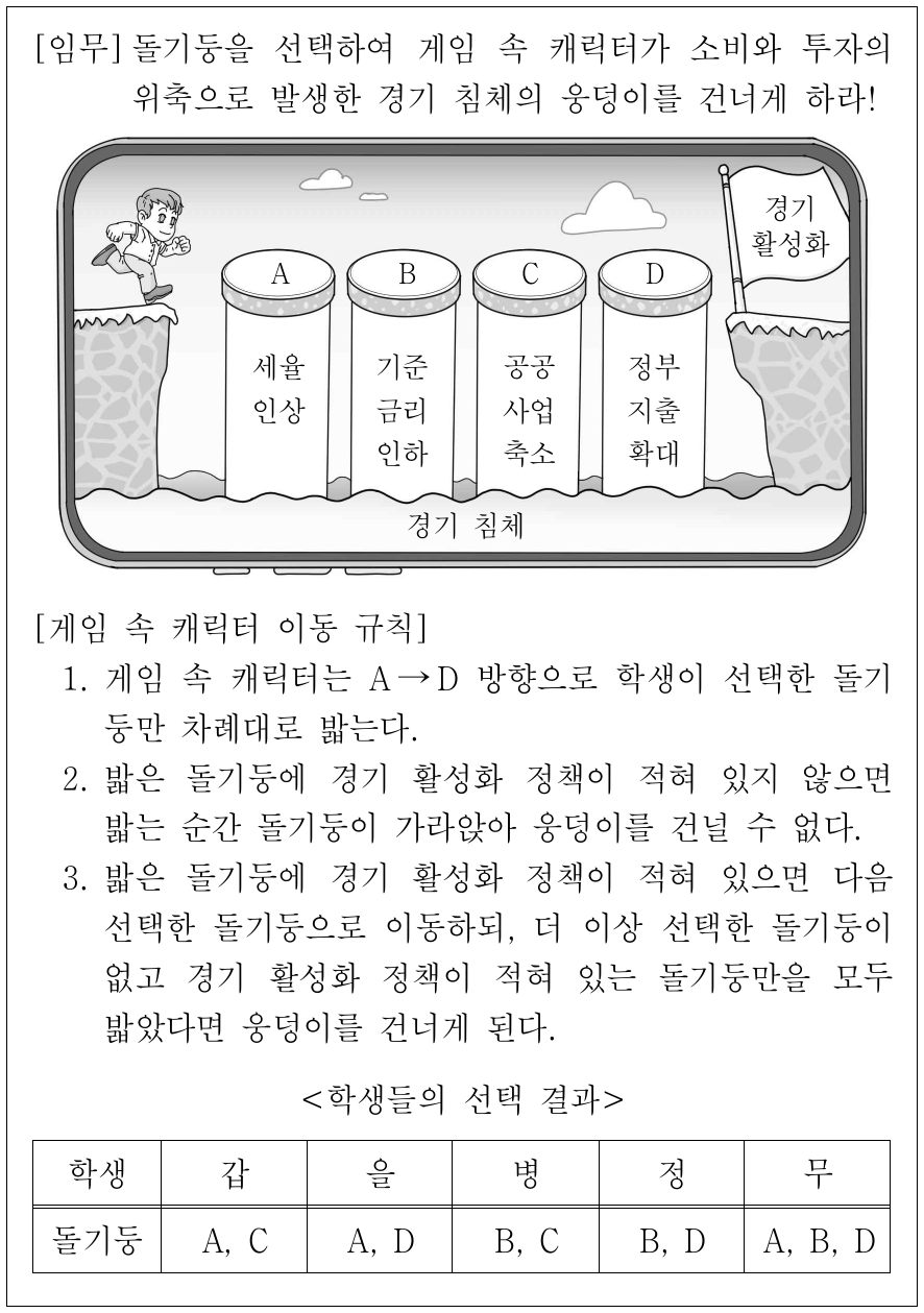 다음 게임에서 임무를 성공적으로 수행한 학생은?