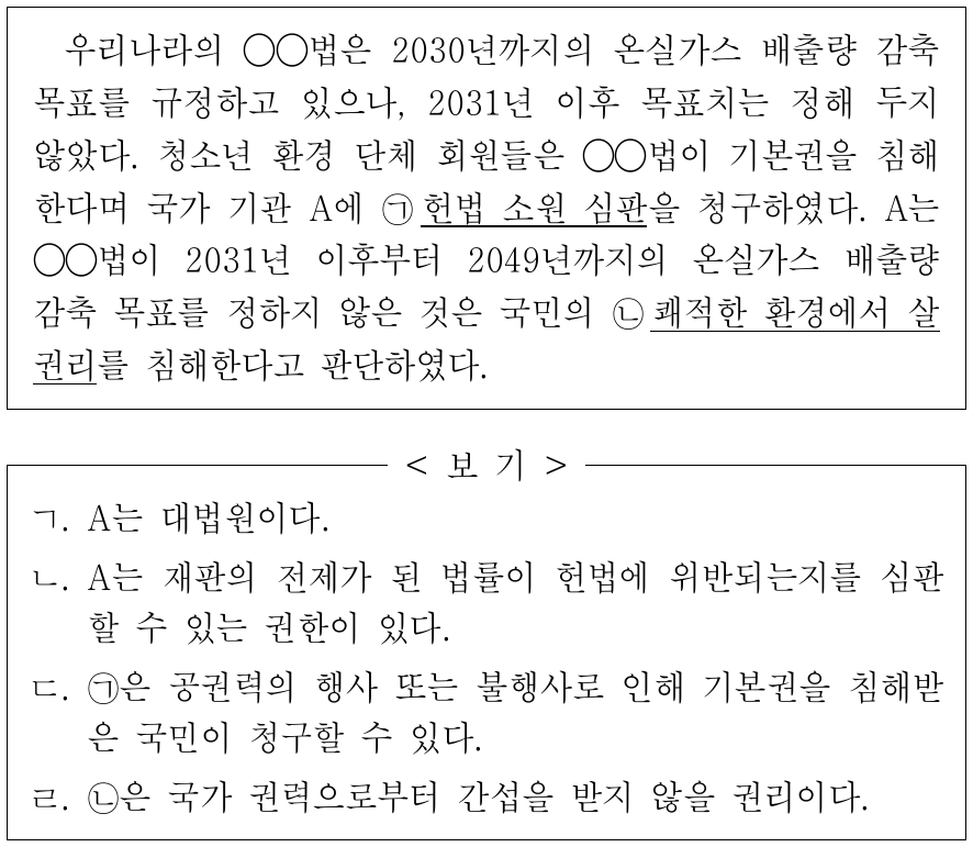 다음 자료에 대한 옳은 설명만을 <보기>에서 고른 것은?