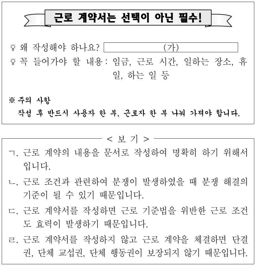 다음은 청소년 근로자를 위한 교육 자료의 일부이다. (가)에 들어갈 적절한 내용만을 <보기>에서 고른 것은?