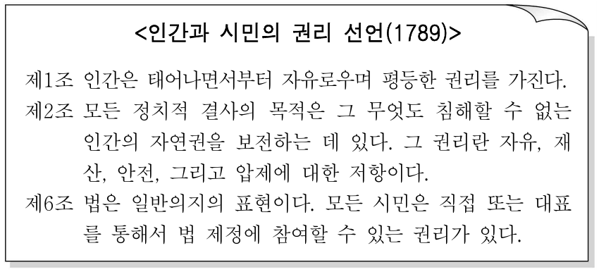 다음은 민주 정치의 발전 과정에서 선언된 문서의 일부이다. 이에 대해 옳게 설명한 학생은?