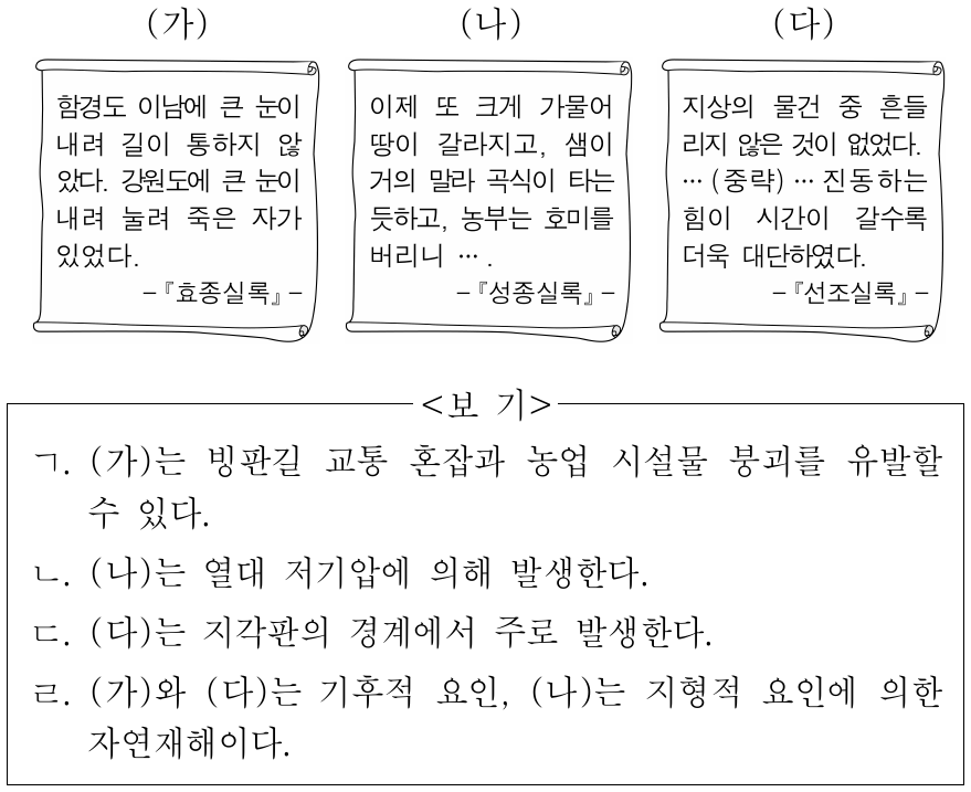 다음은 자연재해 (가) ~ (다)에 관한 고문헌의 기록이다. 이에 대한 옳은 설명만을 <보기>에서 있는 대로 고른 것은? (단, (가) ~ (다)는 각각 가뭄, 지진, 폭설 중 하나임.)