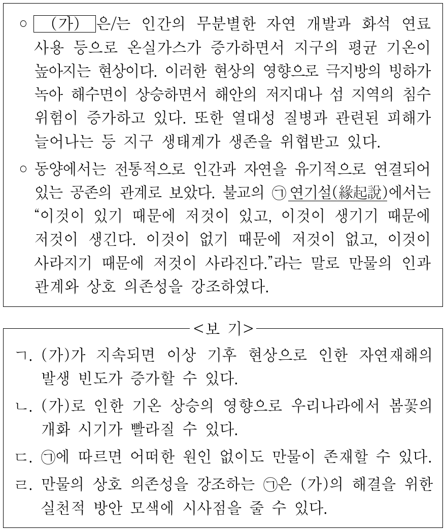 다음 자료에 대한 적절한 설명만을 <보기>에서 있는 대로 고른 것은?
