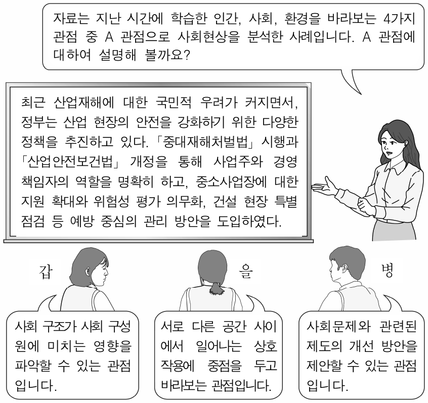 다음은 통합사회 수업의 한 장면이다. 교사의 질문에 옳은 답변을 한 학생만을 있는 대로 고른 것은?