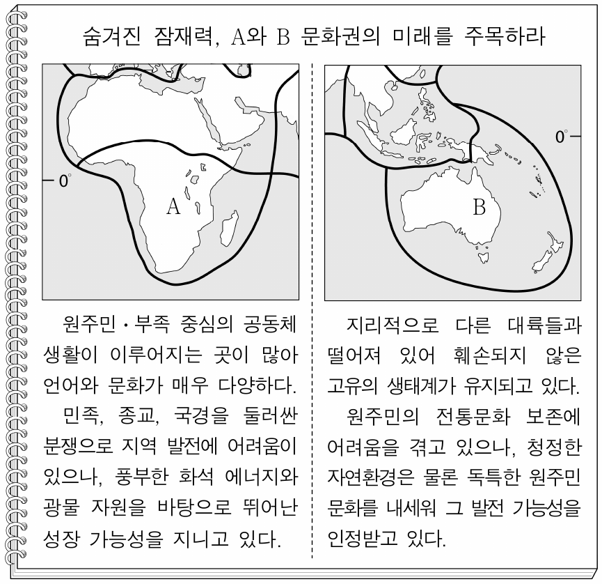 다음은 학생이 작성한 문화권 탐구 보고서의 일부이다. A, B 문화권에 대한 설명으로 옳은 것은?