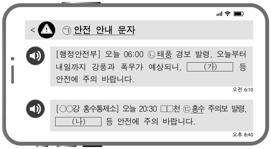 다음 자료에 대한 설명으로 옳지 않은 것은?
