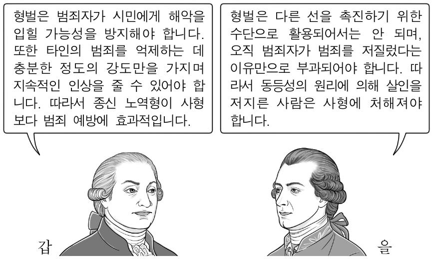 다음은 갑, 을 사상가들의 가상 대화이다. 갑, 을의 입장에 대한 설명으로 가장 적절한 것은?