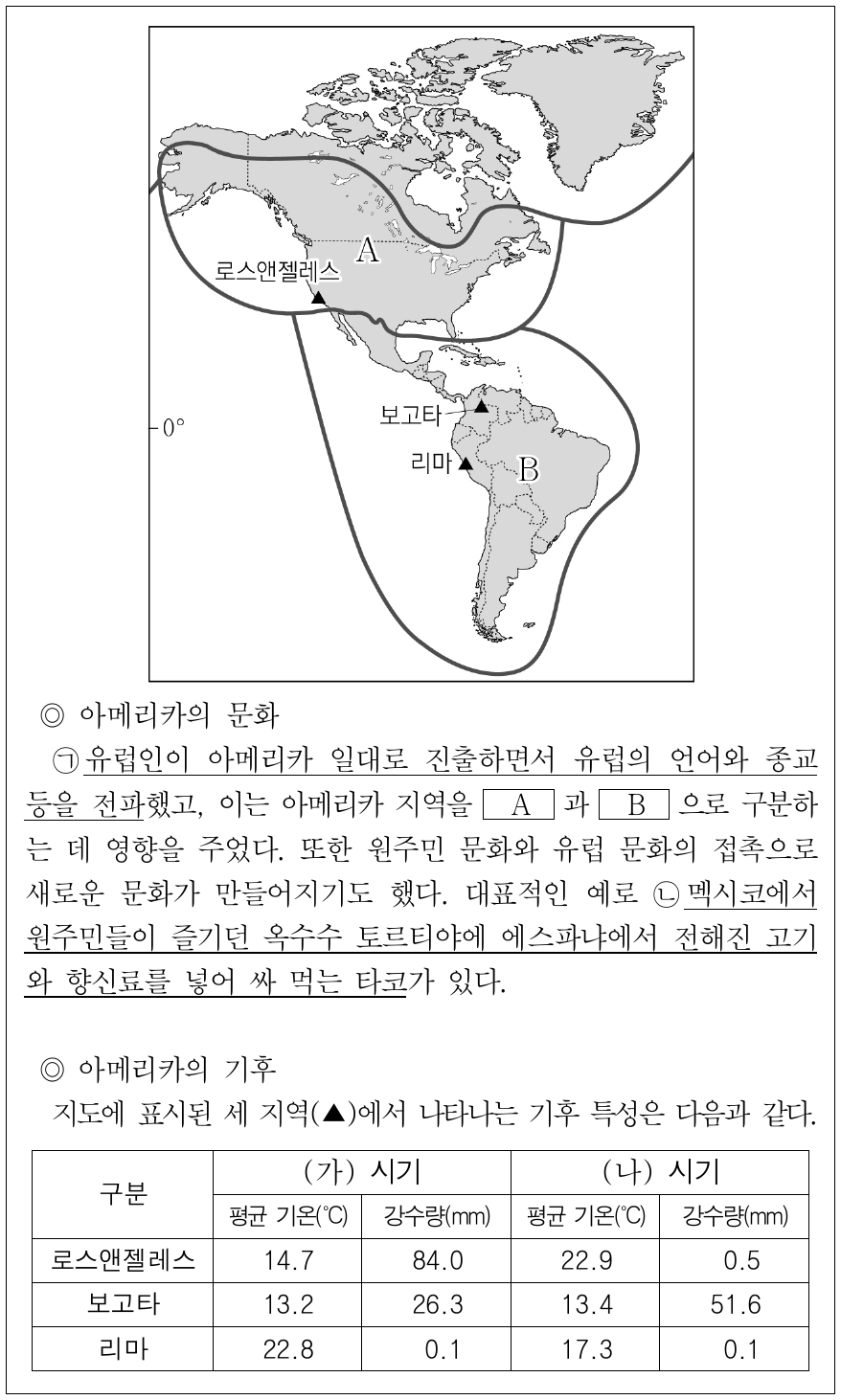 [16∼17] 다음은 아메리카 지역에 대한 조사 자료이다. 물음에 답하시오. (단, A, B는 각각 라틴 아메리카 문화권, 앵글로아메리카 문화권 중 하나이고, (가), (나)는 각각 1월, 7월 중 하나임.)
위 자료에 대한 설명으로 옳은 것은?