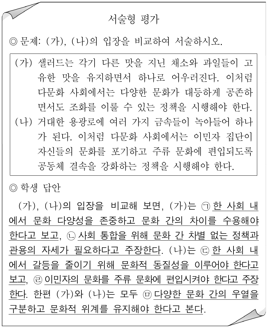 다음 자료는 서술형 평가 문제와 학생 답안이다. 학생 답안의 ㉠∼㉤ 중 옳지 않은 것은?