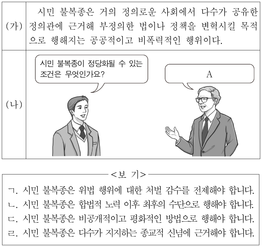 (가)를 주장한 사상가의 입장에서 볼 때, (나)의 A에 들어갈 적절한 진술만을 <보기>에서 고른 것은?