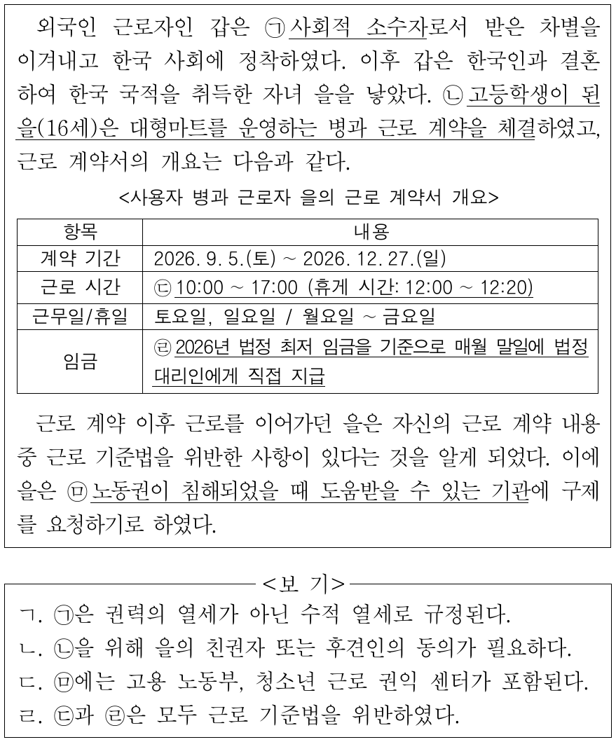 밑줄 친 ㉠∼㉤에 대한 옳은 설명 및 법적 판단만을 <보기>에서 있는 대로 고른 것은?
