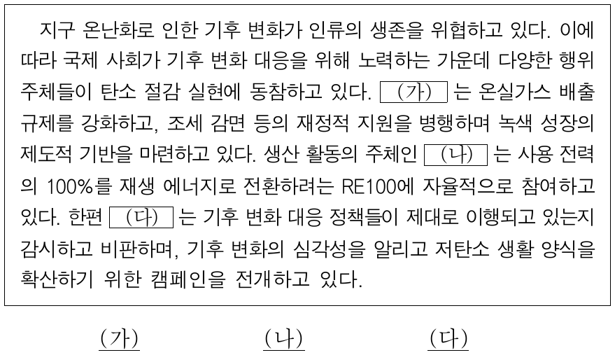 다음 글의 (가)~(다)에 해당하는 행위 주체로 옳은 것은?
