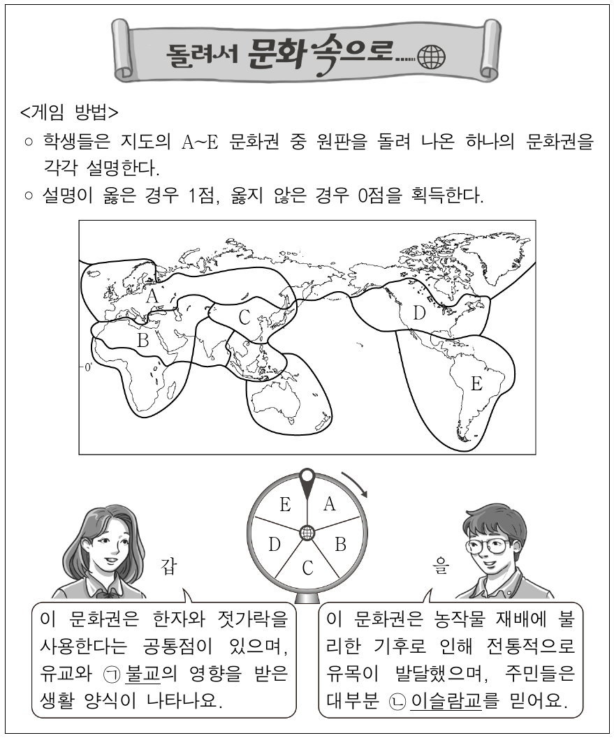 다음 자료에 대한 설명으로 옳은 것은?