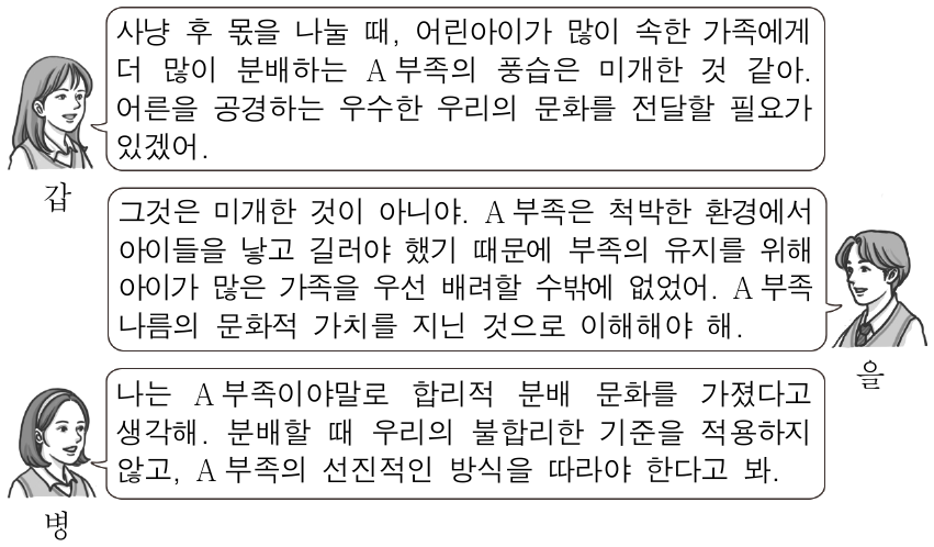 갑~병의 문화 이해 태도에 대한 설명으로 옳은 것은?