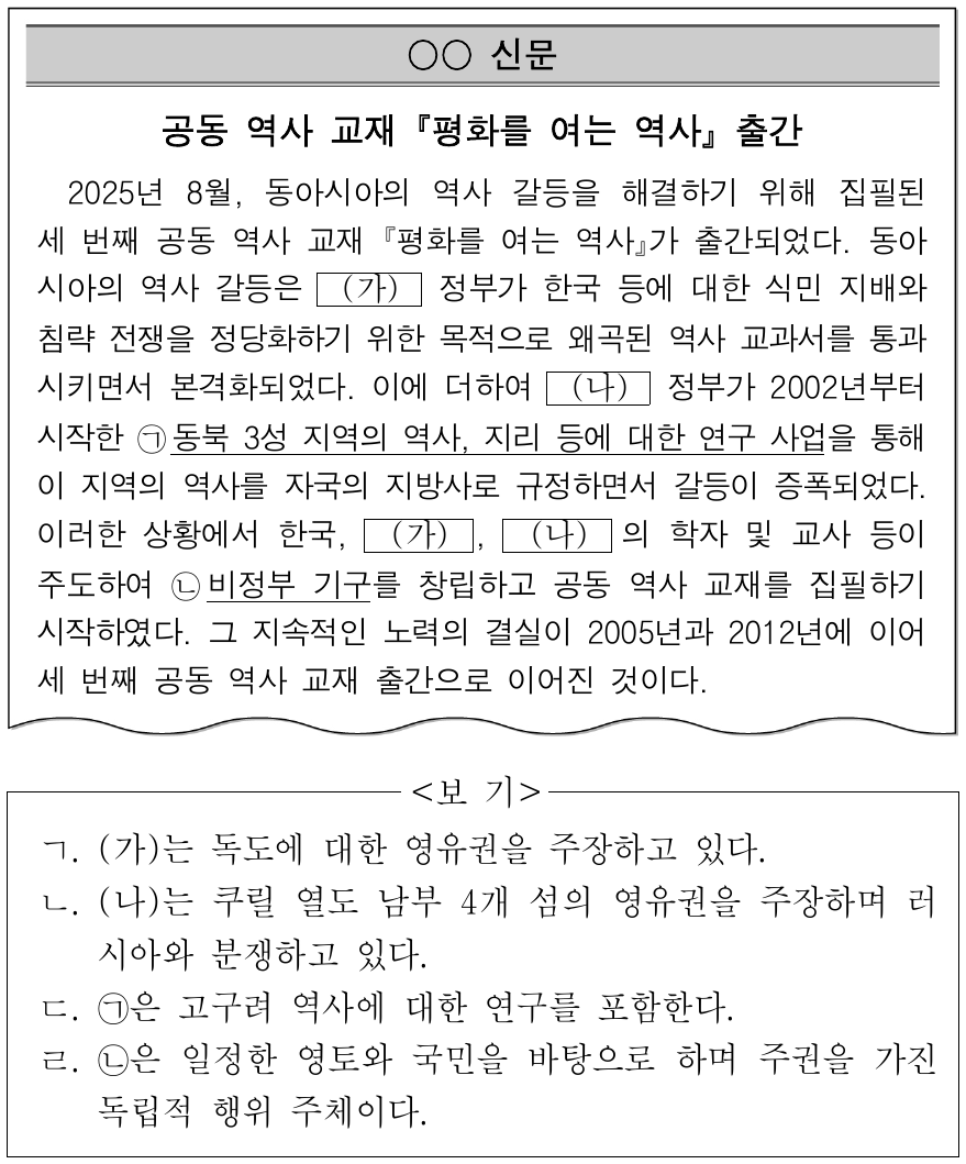 다음 자료에 대한 설명으로 옳은 것만을 <보기>에서 고른 것은?